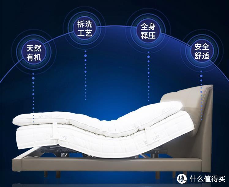 奢能AI智能床垫：让您的睡眠更加舒适和愉悦！