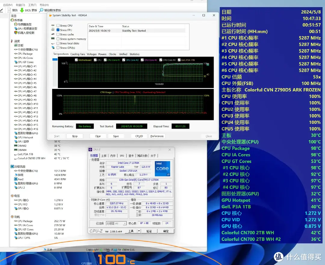 打破常规，索无限可能--七彩虹CVN Z790D5 ARK FROZEN方舟主板你的理想选择！