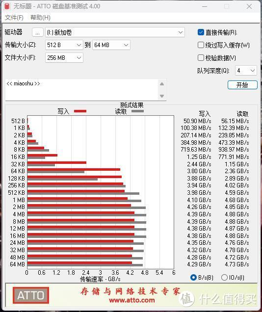 游戏玩家新福利，宏碁N5000M2230硬盘让你的游戏世界不再受限