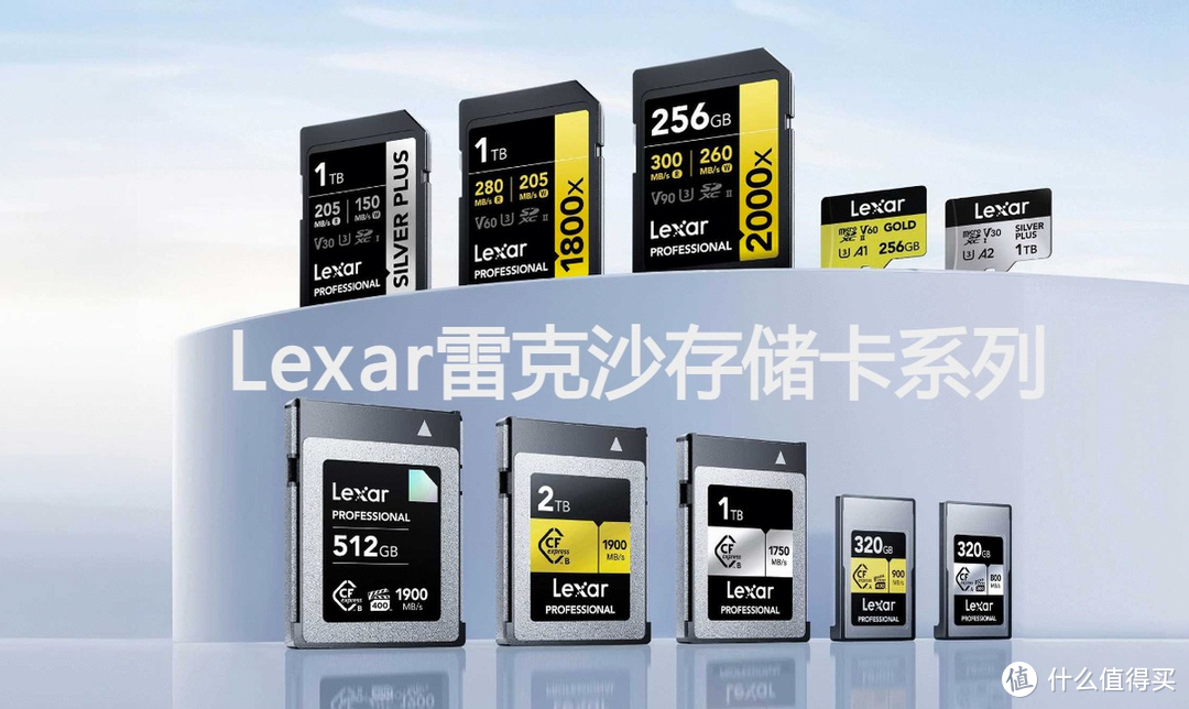 直击北京 P&E亮点，聚焦国际高端存储品牌Lexar雷克沙新动作！