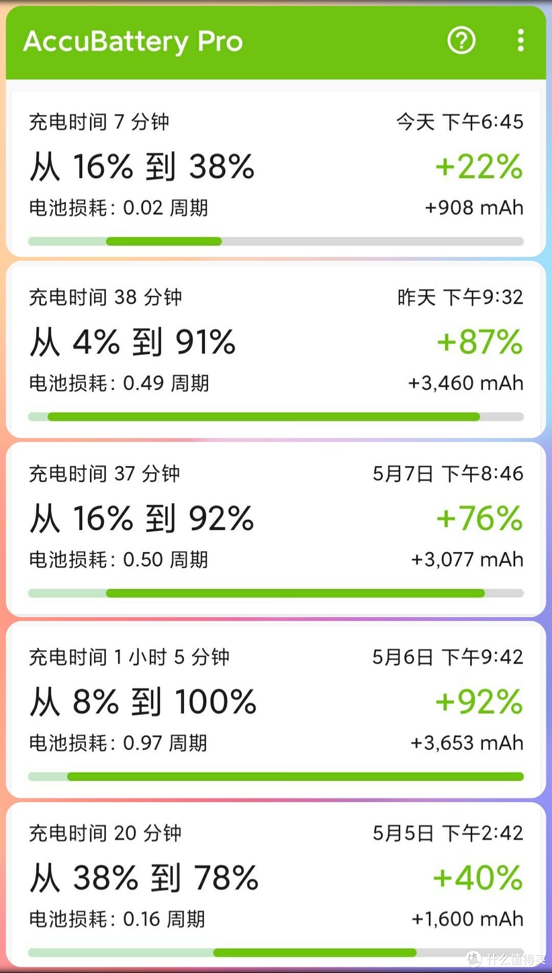 酷态科20000MA充电宝充放电实测