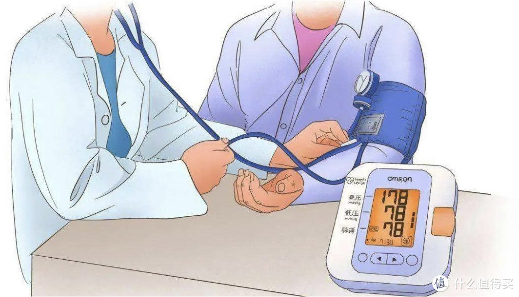 关爱健康！家庭常备血压计推荐！