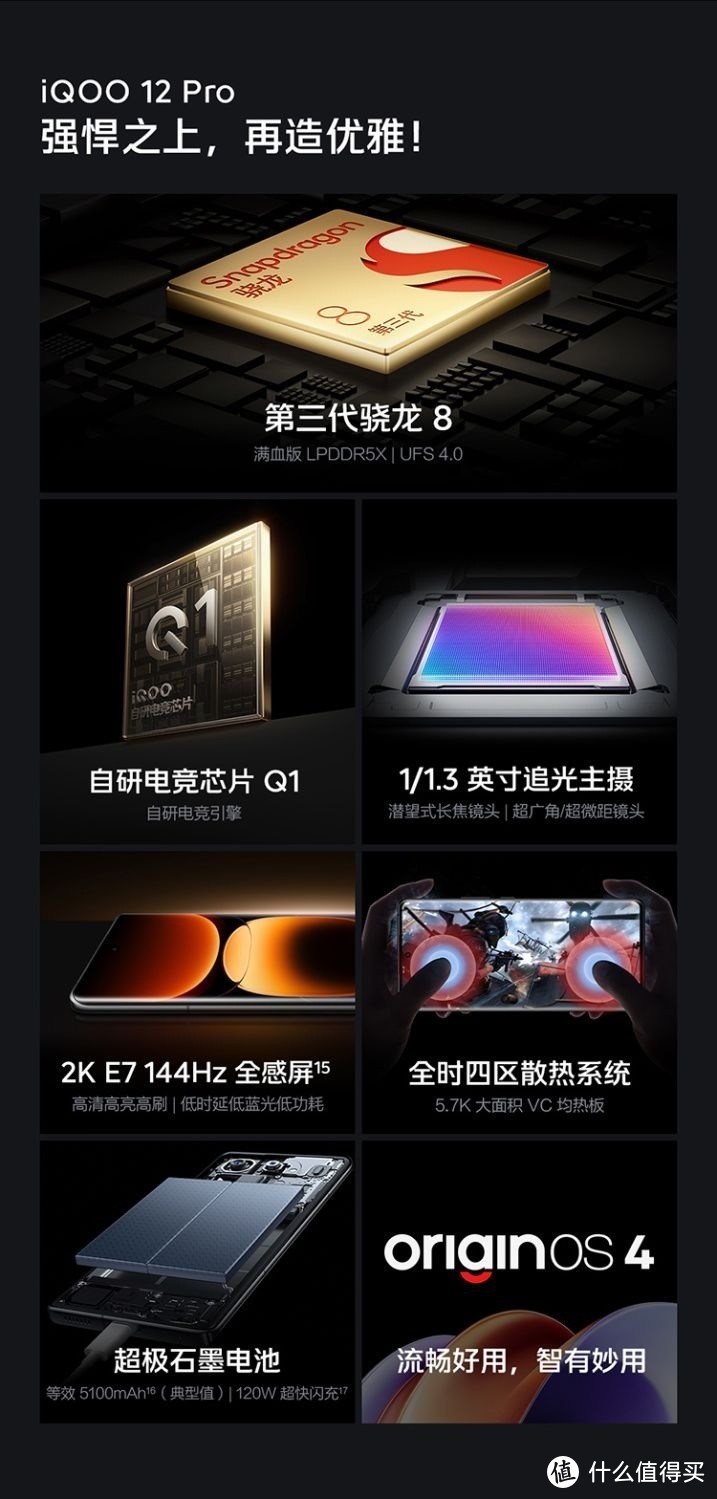 iQOO 12 Pro：外观设计、软硬件性能面面观