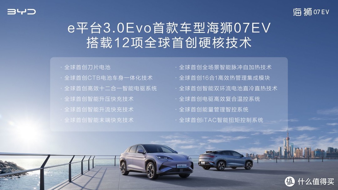 比亚迪发布全新e平台3.0 Evo和海狮07EV车型，你们觉得怎样？