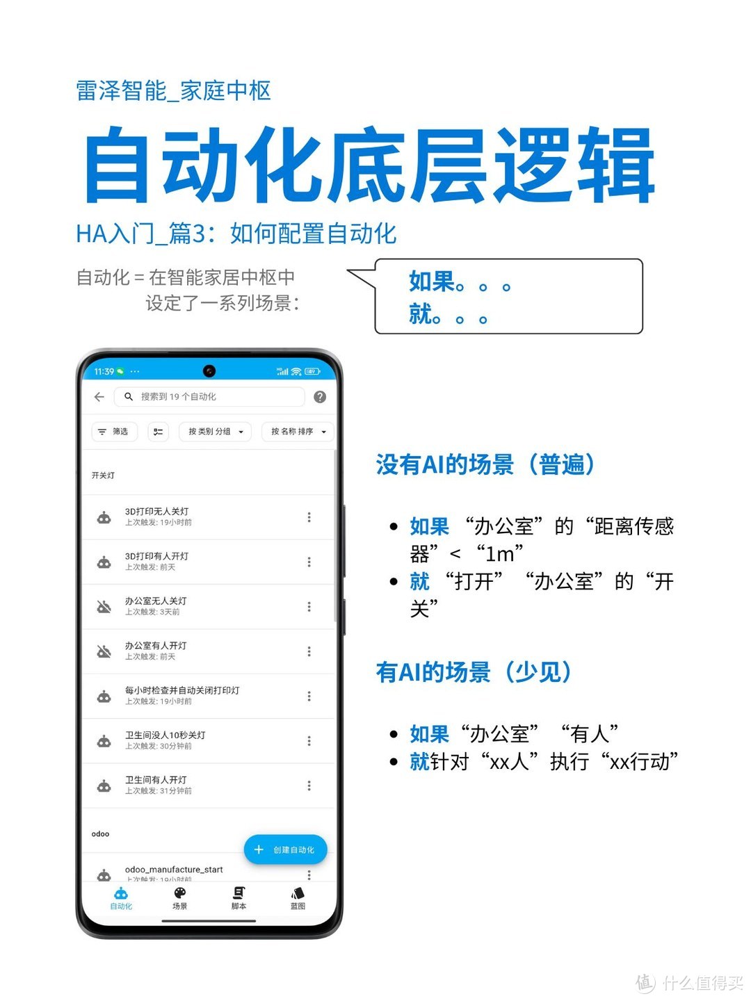 HomeAssistant入门_篇4：如何配置自动化