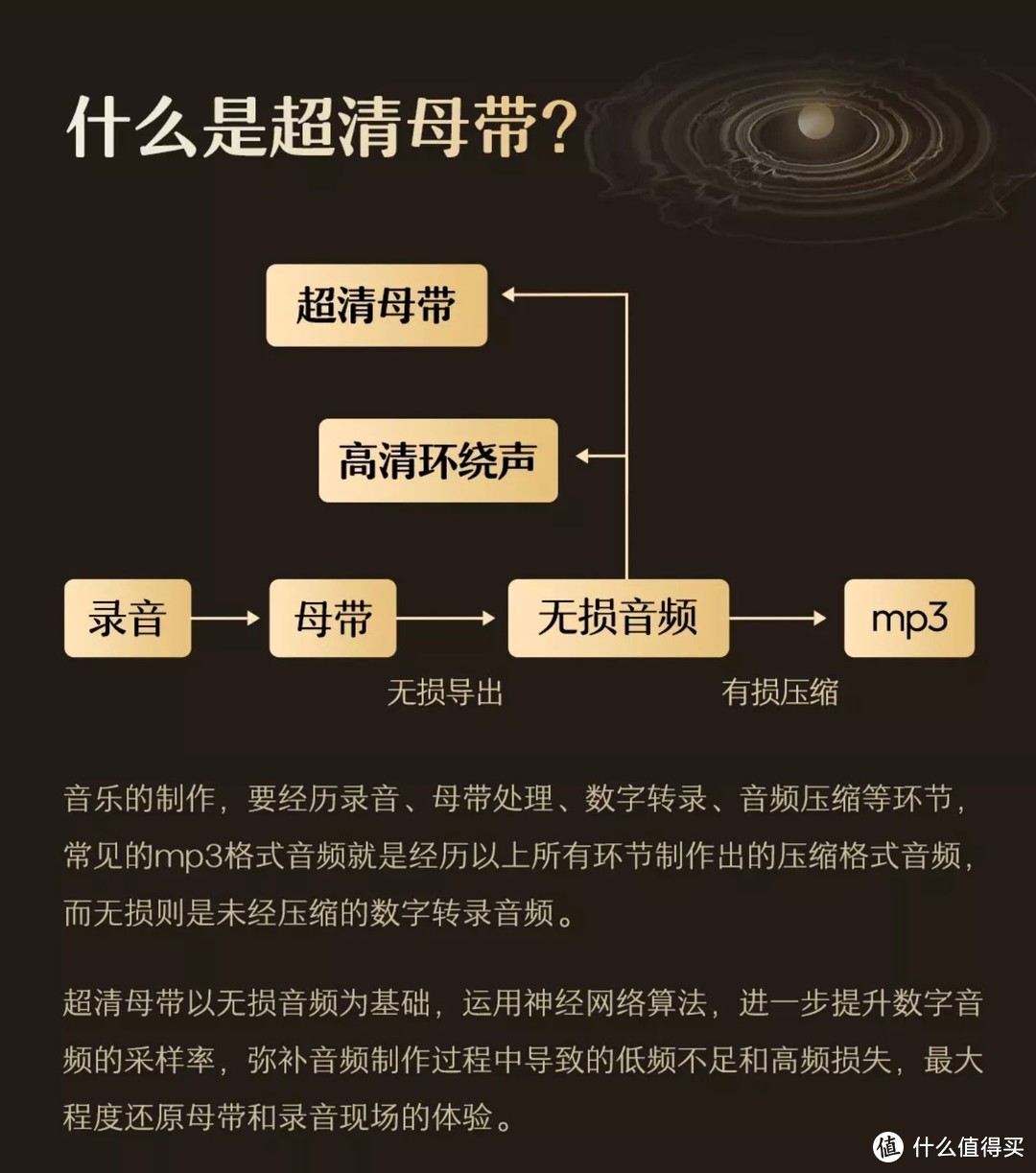 母带级音质的降噪耳机有多稀罕？漫步者头戴式W830NB新品简评