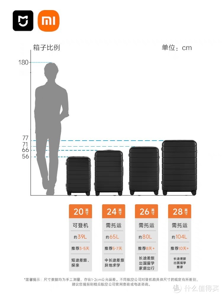 小米旅行箱测评：一次关于品质与便捷的深度体验