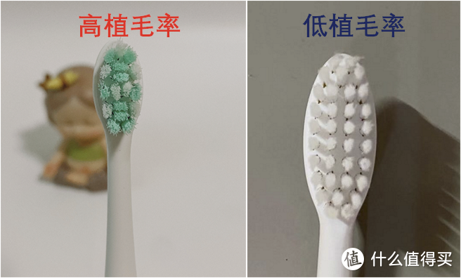 100-1000元电动牙刷全方位对比实测，新一代电动牙刷有哪些亮点？热门款真的不实用吗？