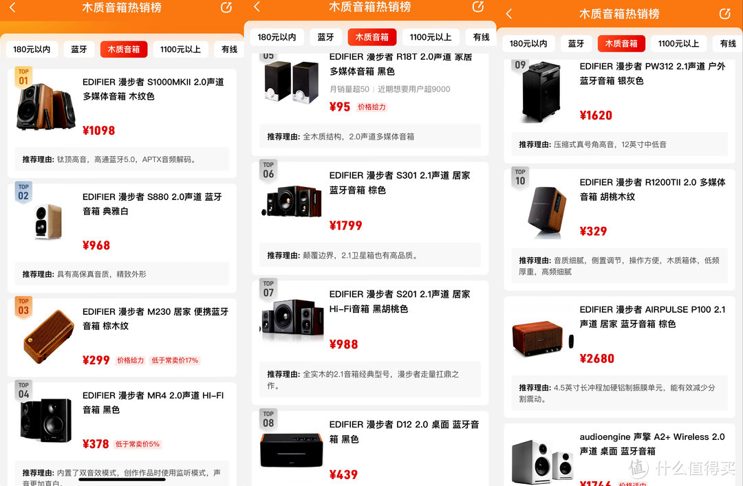 千元价位最受欢迎的音箱还是它！什么值得买2024年5月第二周木质音箱热销榜