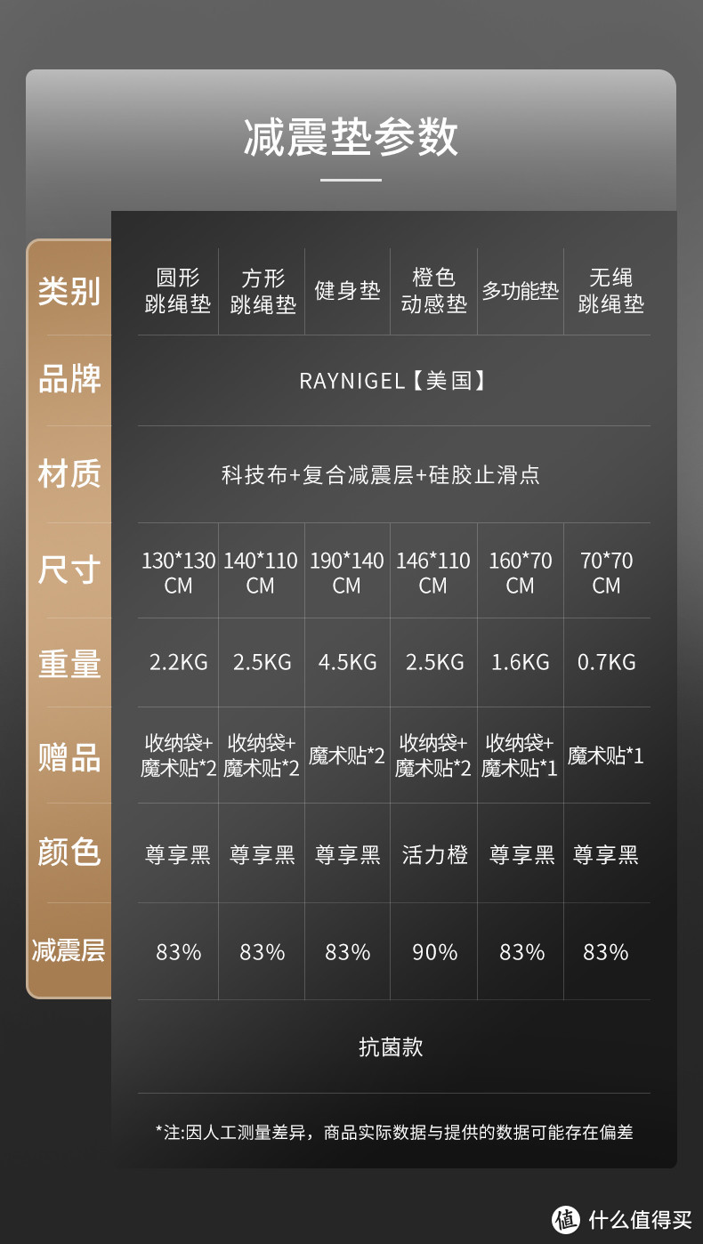 2024年618规则巨变！大促怎么买最划算？请查收618活动完整时间线！618好物种草清单来啦！