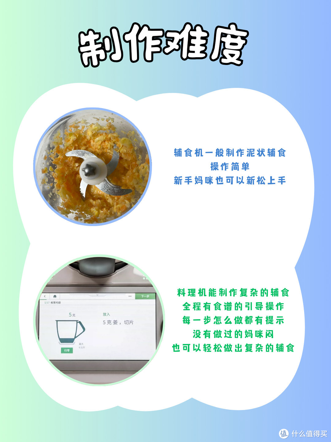 料理机和辅食机的区别在哪？一篇看懂