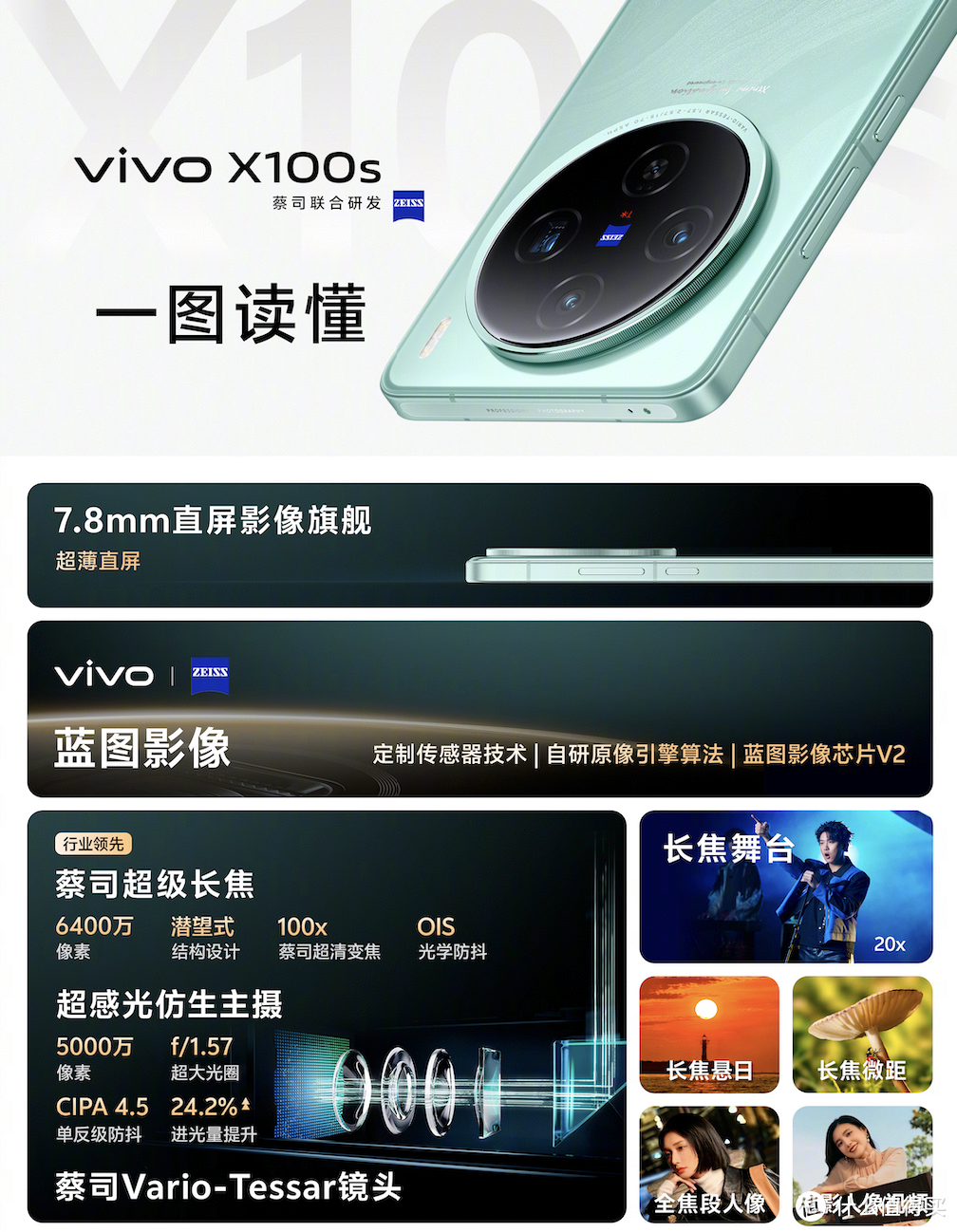 颜值与实力并存！一图看懂vivo X100s新品！