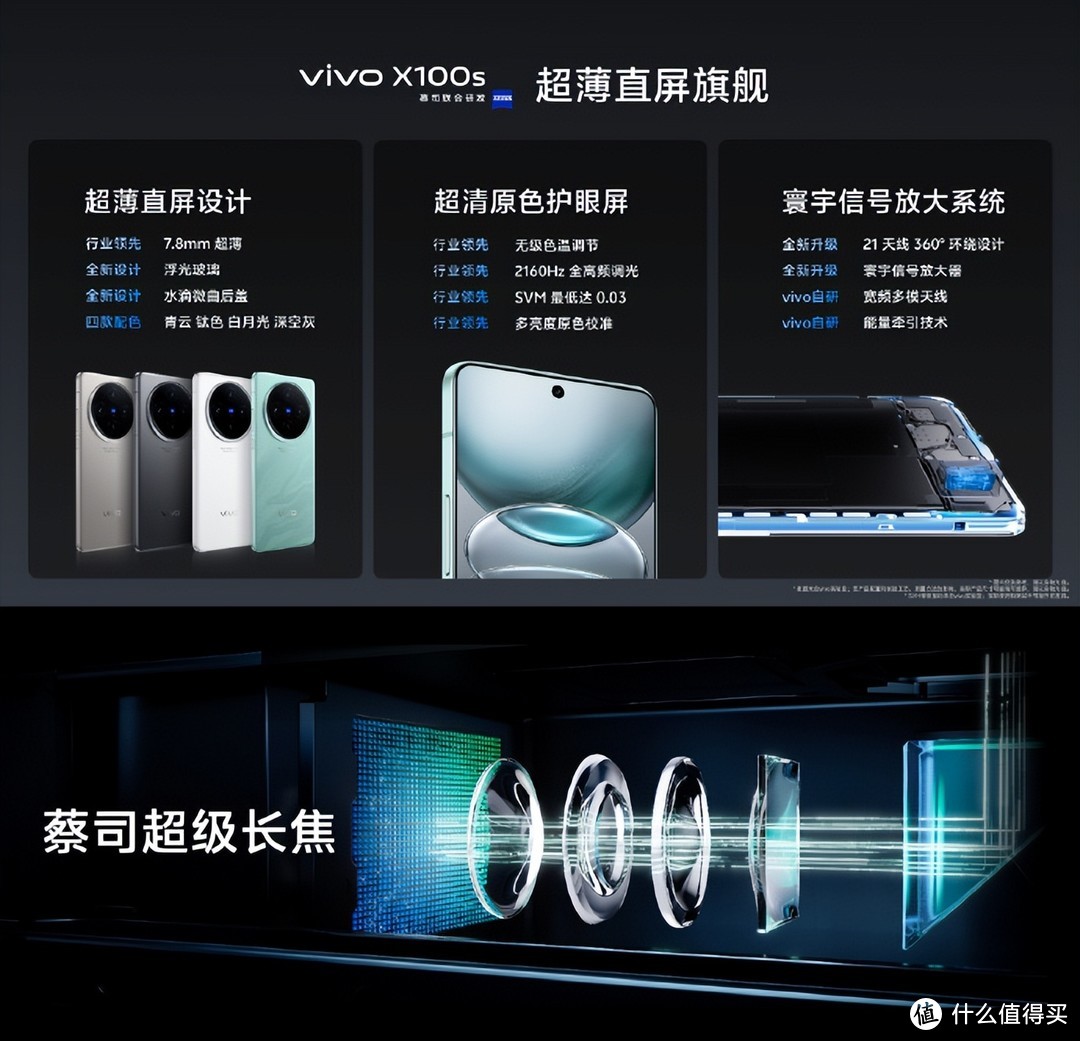 招行购机福利多多！全新影像旗舰vivo X100新品系列开启预售