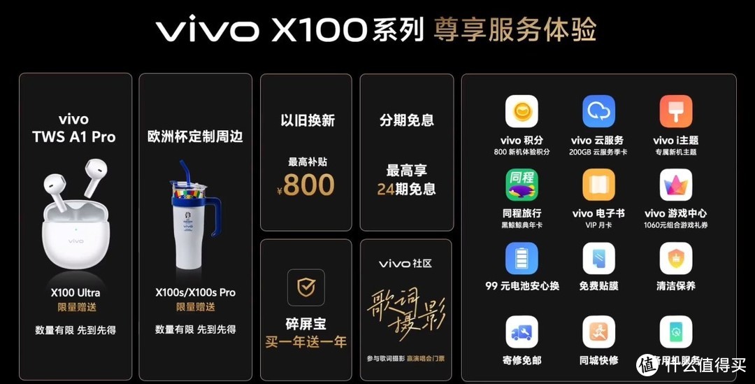 vivo X100 Ultra首发2亿像素长焦！6499起售