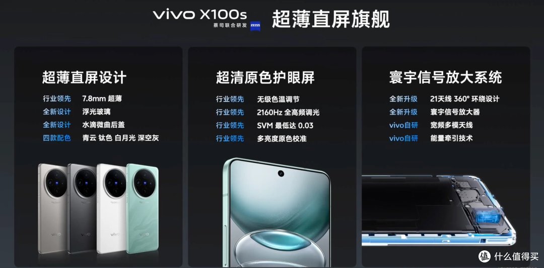 vivo x100 ultra