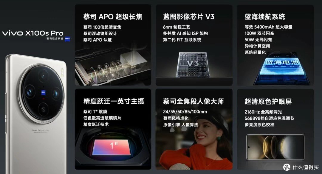 全球首发新款手机今日亮相,技术革新引人瞩目