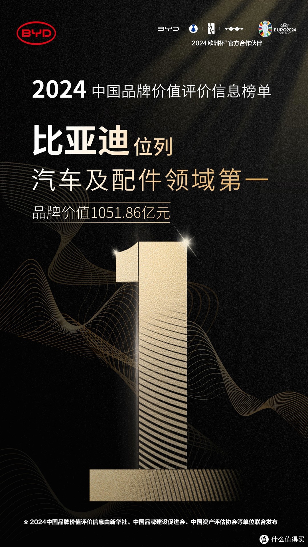 比亚迪荣获“2024中国品牌价值评价信息”榜单汽车及配件领域第一