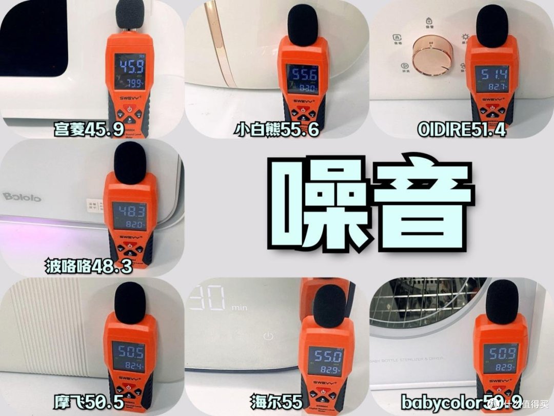 耗时30天|综合对比婴儿消毒柜测评：小白熊/宫菱/波咯咯/摩飞/OIDIRE等优缺点全面剖析