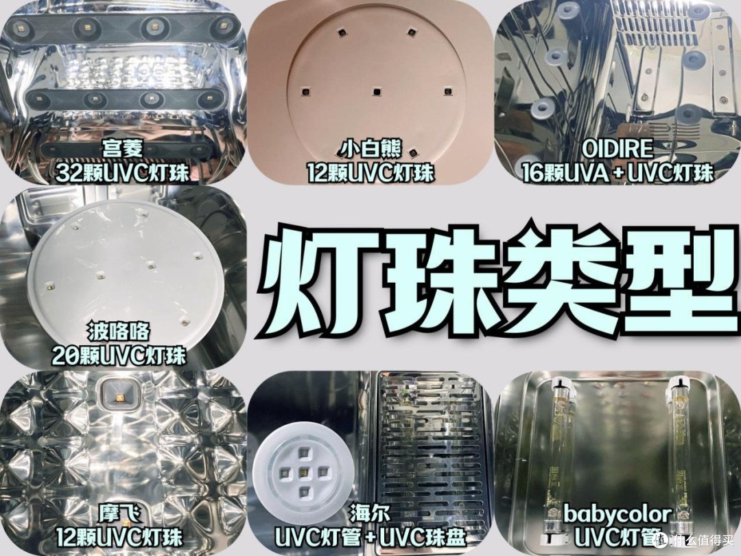 耗时30天|综合对比婴儿消毒柜测评：小白熊/宫菱/波咯咯/摩飞/OIDIRE等优缺点全面剖析