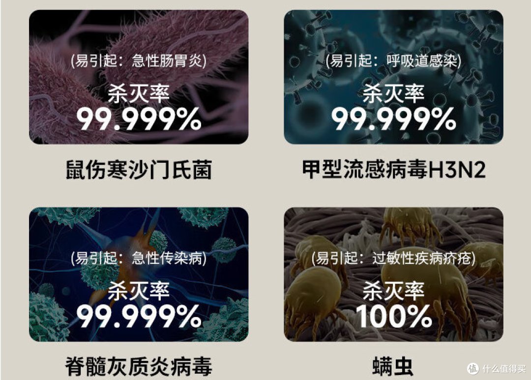 耗时30天|综合对比婴儿消毒柜测评：小白熊/宫菱/波咯咯/摩飞/OIDIRE等优缺点全面剖析