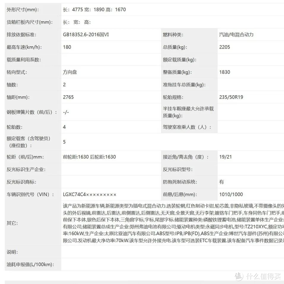 工信部基本信息