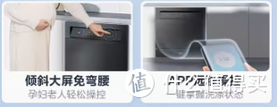 如何挑选适合你的完美洗碗机