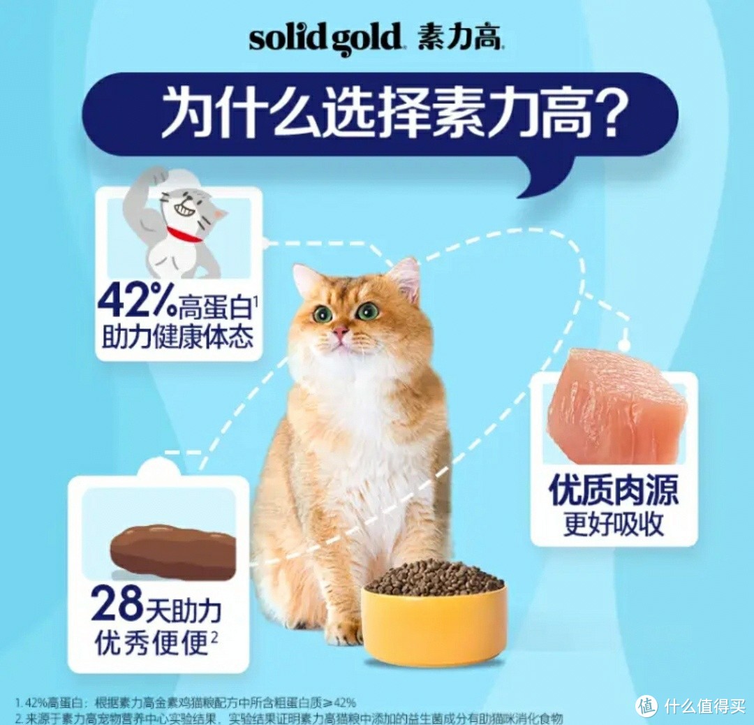 猫咪也能吃大餐？试试这款进口高蛋白猫粮！