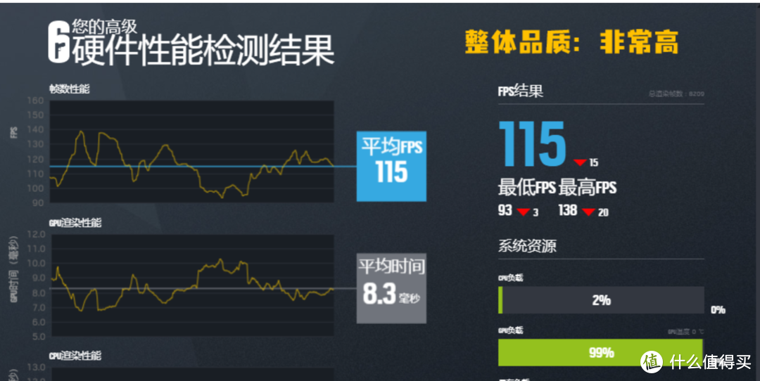 零刻GTR7小主机升级32G内存教程