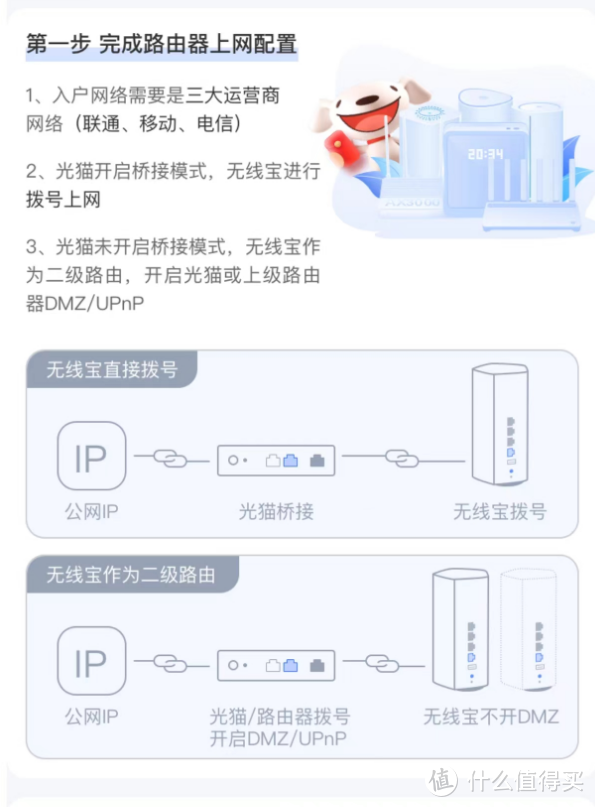 懂的都懂，能回血的路由器！京东云无线宝 AX6600雅典娜快速测评