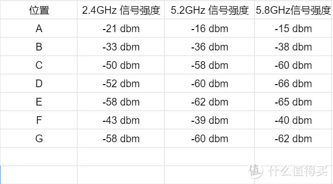 懂的都懂，能回血的路由器！京东云无线宝 AX6600雅典娜快速测评