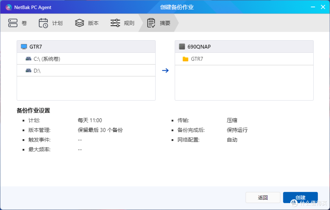 备份整机?还原一模一样?威联通整机备份软件到底有多好用?!