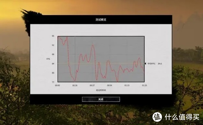 英特尔锐炫显卡什么体验？撼与科技Intel A770 TITAN可以冲了