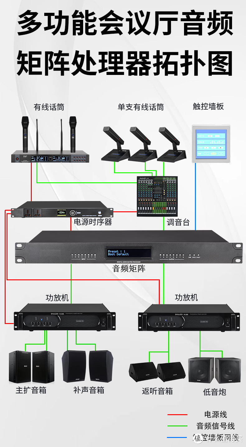 网络会议如何使用音响设备