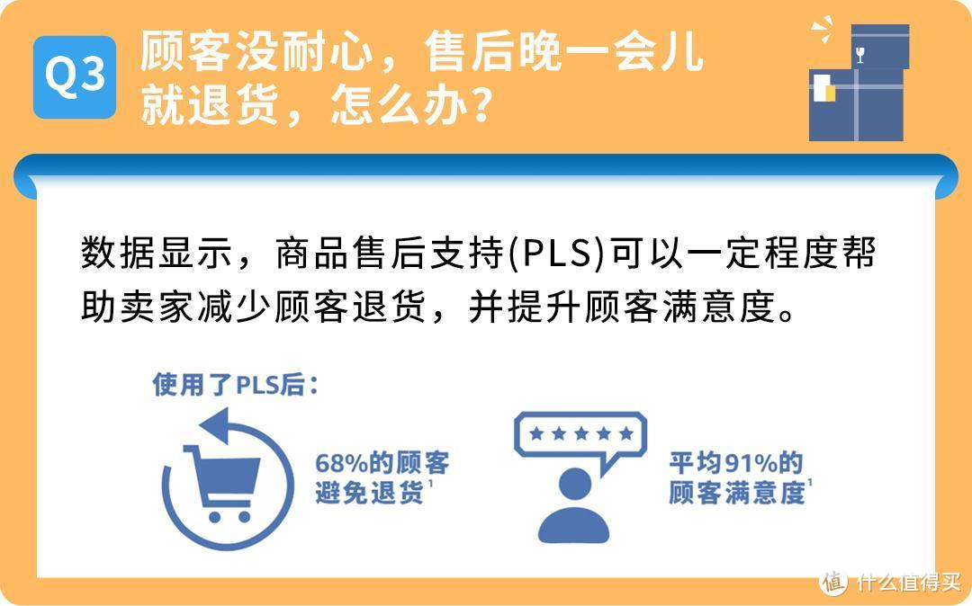 重要通知！亚马逊退货处理费标准6月1日调整，速速了解！