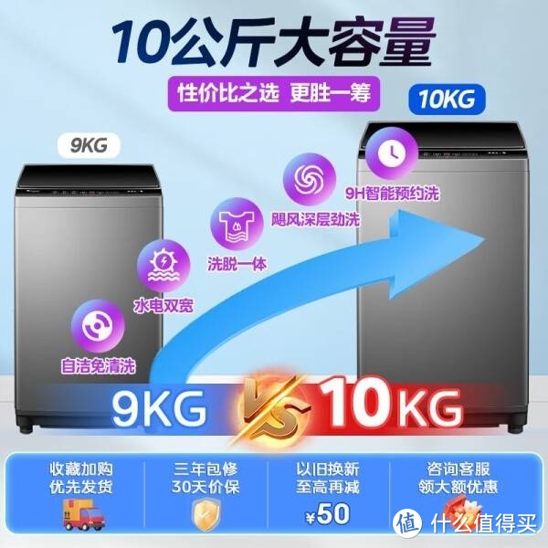 美的（Midea）全自动10公斤升级波轮洗衣机