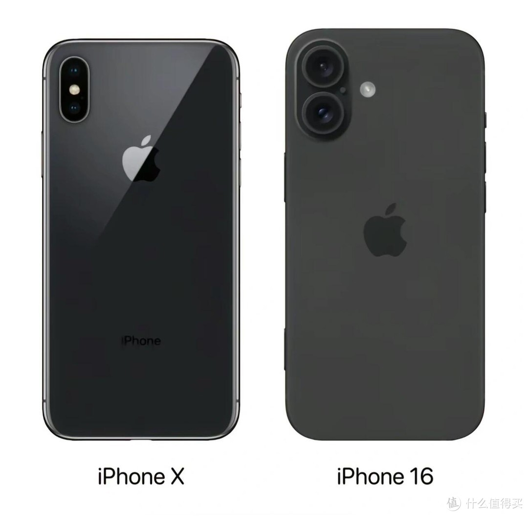 iPhone16要来了，你是会等还是直接买15？