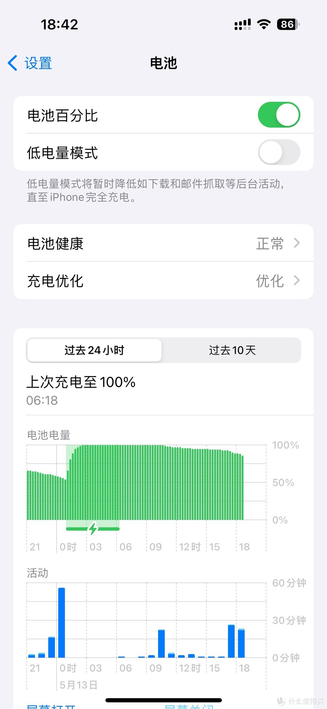 从iPhone XS换到 iPhone 15 使用体验分享