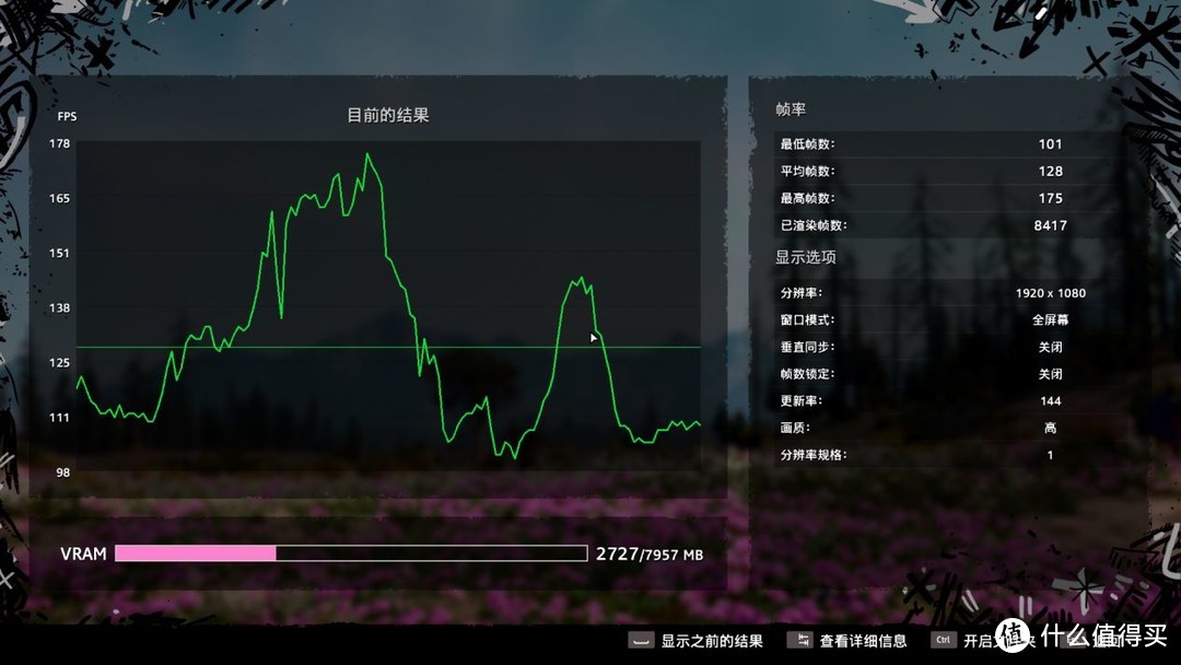 谁是入门甜品U?8400F VS12400F 性能大比拼！