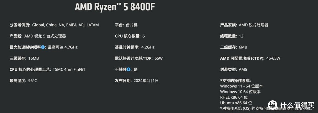 谁是入门甜品U?8400F VS12400F 性能大比拼！