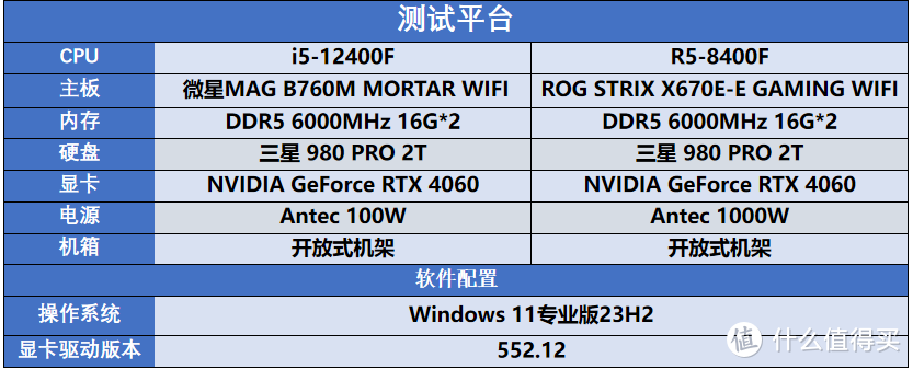 8400F拆机散片还是价格偏高！别着急买！