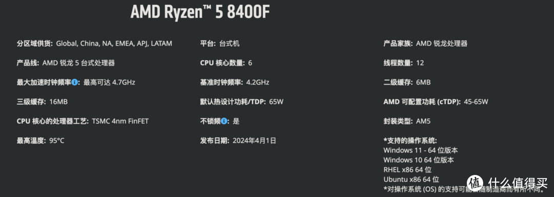 8400F拆机散片还是价格偏高！别着急买！