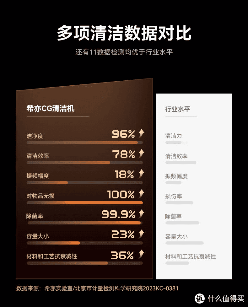 送礼不踩坑，520送什么礼物好？这5个好物分享你值得拥有