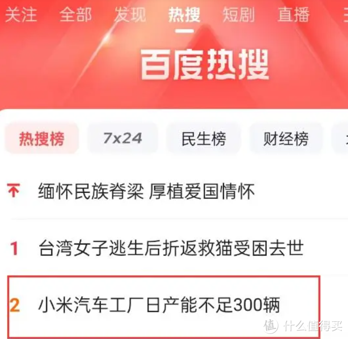 如何看待小米汽车（SU7）5月第2周交付1099辆，连续四周销量下滑？