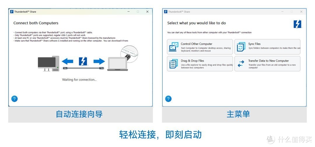 一根线完成2台电脑协同应用 Thunderbolt Share初体验