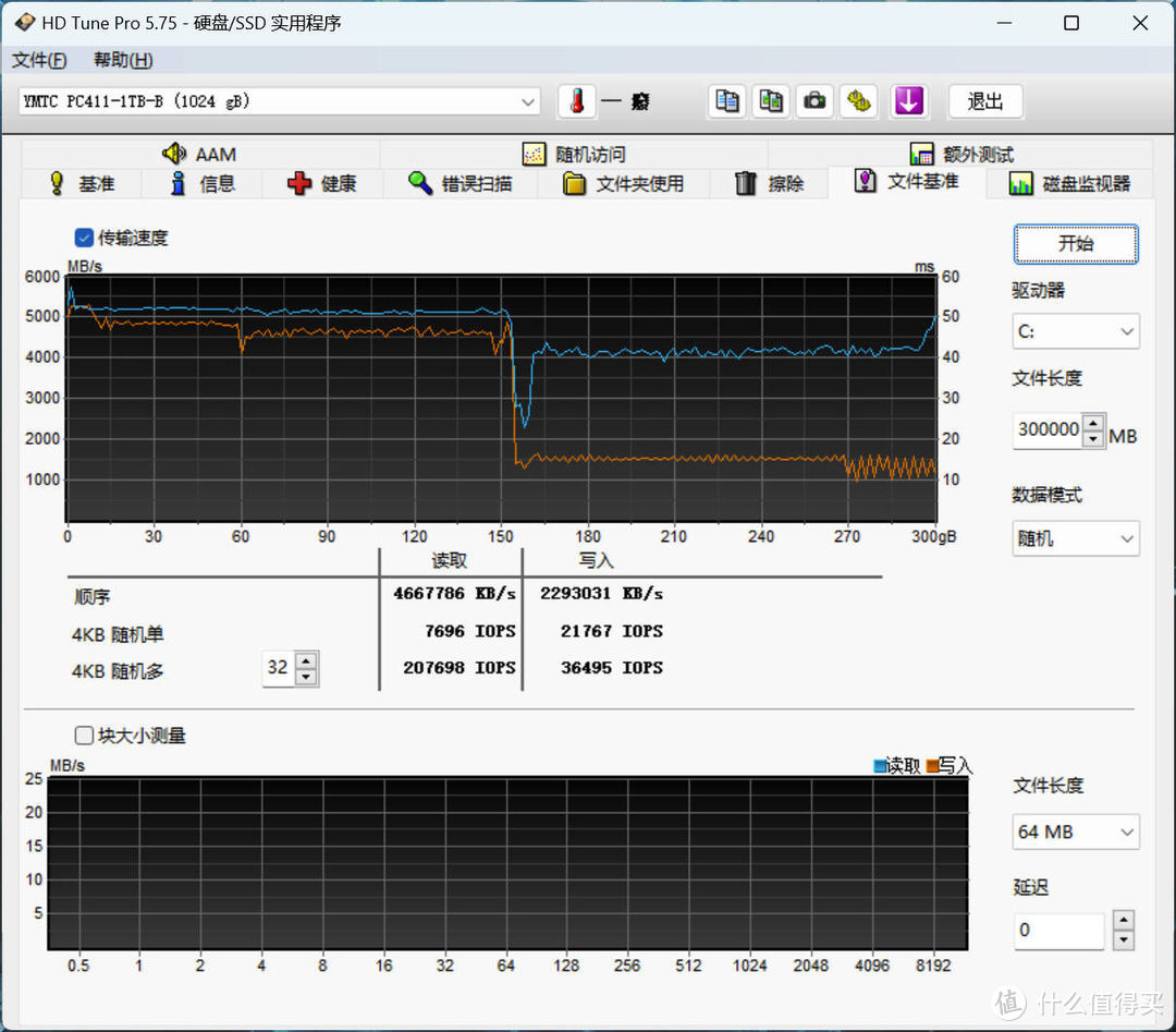 雷神猎刃16评测：强效飍散热，配备长江存储PC411 SSD