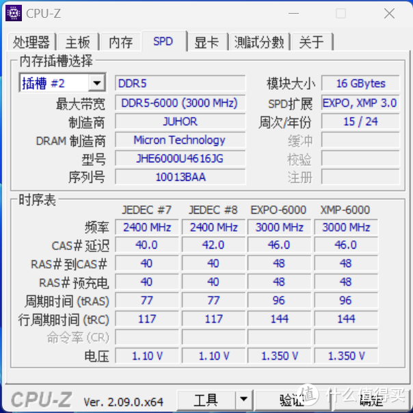 DDR5 32G玖合星域内存评测：6张毛爷爷搞定，香到香格里拉去了！