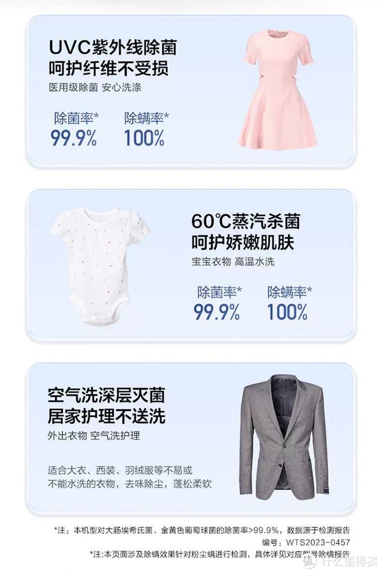 长话短说，看看海尔（Haier）云溪176plus滚筒洗衣机为什么值得买