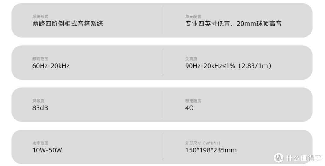 利用废旧老ＣＤ改造HIFI桌面音响，手把手教告别付费音乐软件