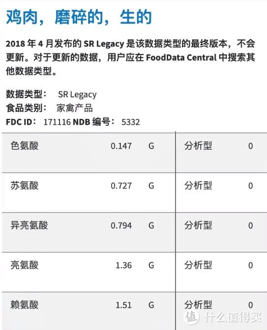 猫咪挑食其实是主食没选对！你中招了没？