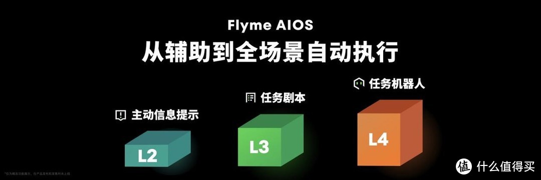 魅族新品来啦！「手机特种兵」魅族 21 Note 携全新 Flyme AIOS 发布